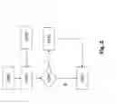 Fig. 03 - Device for the reliable integration of a software component into a motor vehicle