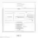 Fig. 07 - Creating virtual machines