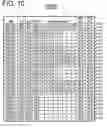 Fig. 11 - Network resource management system utilizing physical network identification for load balancing