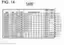 Fig. 15 - Network resource management system utilizing physical network identification for load balancing