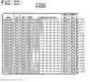 Fig. 23 - Network resource management system utilizing physical network identification for load balancing