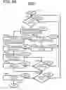 Fig. 25 - Network resource management system utilizing physical network identification for load balancing