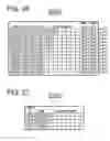 Fig. 28 - Network resource management system utilizing physical network identification for load balancing
