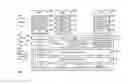 Fig. 01 - System and method for pre-boot authentication of a secure client hosted virtualization in an information handling system
