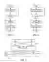 Fig. 04 - System and method for pre-boot authentication of a secure client hosted virtualization in an information handling system