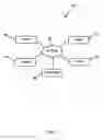 Fig. 02 - Data flow affinity for heterogenous virtual machines