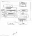 Fig. 01 - Framework for authoring data loaders and data savers