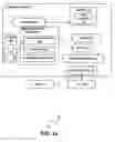 Fig. 02 - Framework for authoring data loaders and data savers