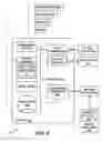 Fig. 08 - Framework for authoring data loaders and data savers