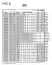 Fig. 05 - Network resource management system utilizing physical network identification for converging operations
