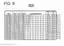 Fig. 09 - Network resource management system utilizing physical network identification for converging operations