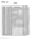Fig. 11 - Network resource management system utilizing physical network identification for converging operations