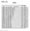 Fig. 21 - Network resource management system utilizing physical network identification for converging operations