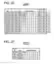 Fig. 28 - Network resource management system utilizing physical network identification for converging operations