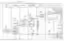 Fig. 01 - Reducing internal retention time of processing requests on a web system having different types of data processing structures