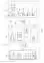 Fig. 05 - MEMORY MANAGEMENT FOR VIRTUAL MACHINES