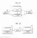 Fig. 02 - Managing associated tasks using a task manager in communication devices