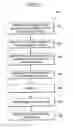 Fig. 07 - Managing associated tasks using a task manager in communication devices