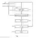 Fig. 02 - PROCESSING SYSTEM AND METHOD OF OPERATING A PROCESSING SYSTEM