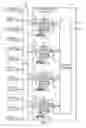 Fig. 02 - Preprocessing kernel print commands