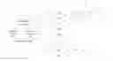 Fig. 01 - Performance regression testing in presence of noise