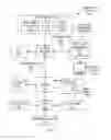 Fig. 02 - Determining overall performance characteristics of a concurrent software application