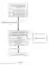 Fig. 02 - Debugger with method restart capability
