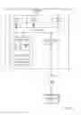 Fig. 08 - Debugger with method restart capability