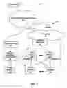 Fig. 02 - Creating searchable and global database of user visible process traces