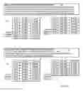 Fig. 06 - Managing out-of-order memory command execution from multiple queues while maintaining data coherency