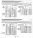 Fig. 09 - Managing out-of-order memory command execution from multiple queues while maintaining data coherency