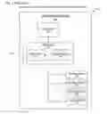 Fig. 02 - Multi-core microprocessor power gating cache restoral mechanism