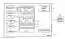 Fig. 01 - False power failure alert impact mitigation