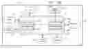 Fig. 01 - Providing memory bandwidth compression using compressed memory controllers (CMCs) in a central processing unit (CPU)-based system