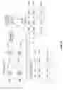 Fig. 11 - Providing memory bandwidth compression using compressed memory controllers (CMCs) in a central processing unit (CPU)-based system