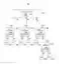 Fig. 01 - Remote console access of port extenders using protocol extension