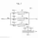 Fig. 08 - Input/output interface
