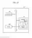 Fig. 28 - Input/output interface