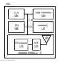 Fig. 01 - METHOD AND APPARATUS FOR PLUG AND PLAY, NETWORKABLE ISO 18000-7 CONNECTIVITY