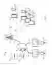 Fig. 02 - Integrated Systems and Methods Providing Situational Awareness of Operations In An Orgranization