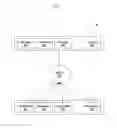 Fig. 02 - SYSTEM AND METHOD FOR DATA TRANSFER AMONG THE DEVICES