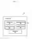 Fig. 03 - SYSTEM AND METHOD FOR DATA TRANSFER AMONG THE DEVICES