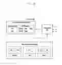 Fig. 07 - SYSTEM AND METHOD FOR DATA TRANSFER AMONG THE DEVICES