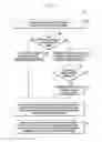 Fig. 12 - SYSTEM AND METHOD FOR DATA TRANSFER AMONG THE DEVICES