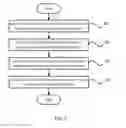 Fig. 04 - Apparatus and method for document format conversion