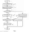 Fig. 05 - Apparatus and method for document format conversion