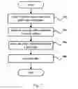 Fig. 09 - Apparatus and method for document format conversion