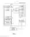 Fig. 06 - Automatically generating certification documents