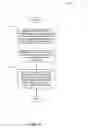Fig. 07 - Automatically generating certification documents