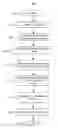 Fig. 01 - Systems and methods for generating summaries of documents